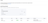 ClickHouse Cloud console showing the generated API Key and secret to be saved